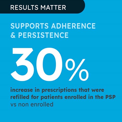 Case study: Going beyond medication to support patients with lipid disorder