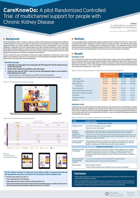 CareKnowDo: A pilot Randomized Controlled Trial of multichannel support for people with Chronic Kidney Disease
