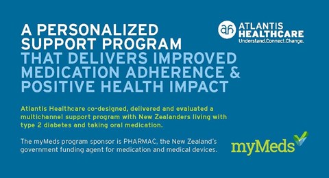 Delivering Improved Outcomes in Type 2 Diabetes With Personalized Support