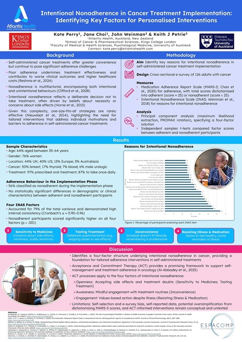 Intentional Nonadherence in Cancer Treatment Implementation