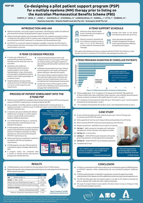 Co-designing a Patient Support Program for a Multiple Myeloma therapy